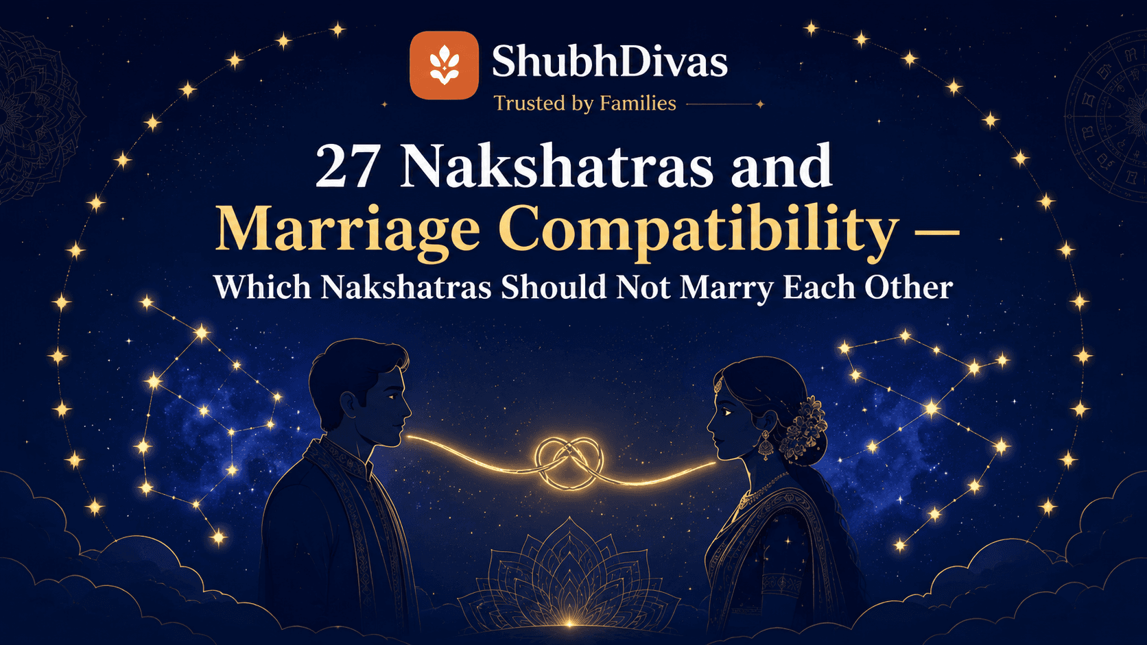 Chart of 27 nakshatras showing Nadi groups, Yoni pairs and Gana divisions for marriage compatibility