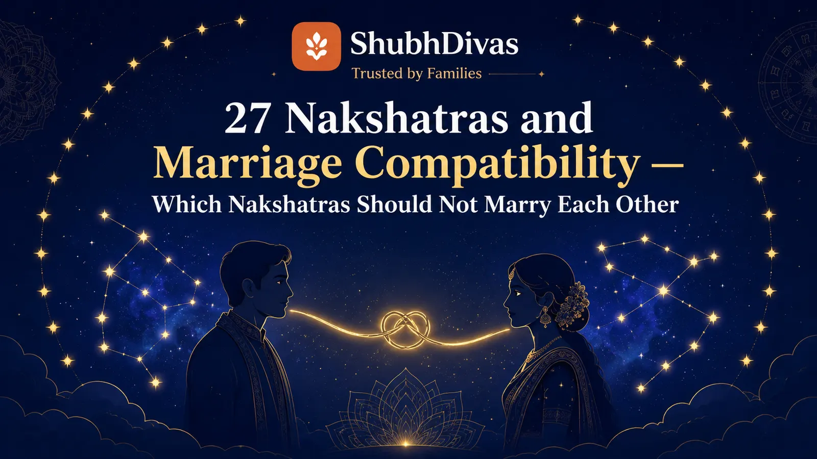 Chart of 27 nakshatras showing Nadi groups, Yoni pairs and Gana divisions for marriage compatibility