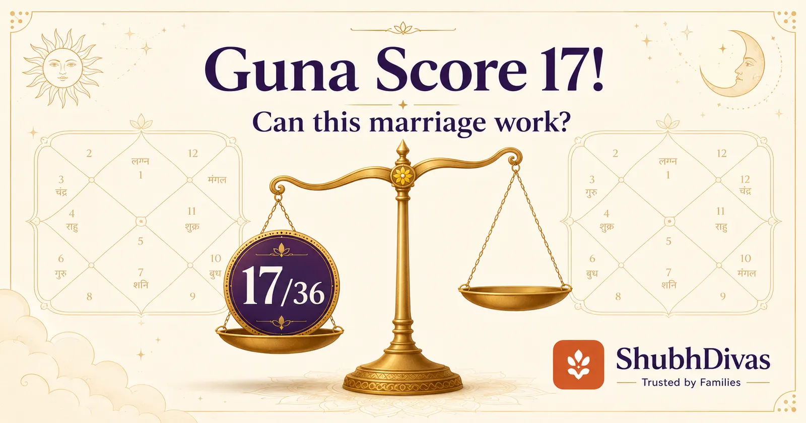 Ashtakoota guna score breakdown showing 17 out of 36 compatibility points with koota analysis