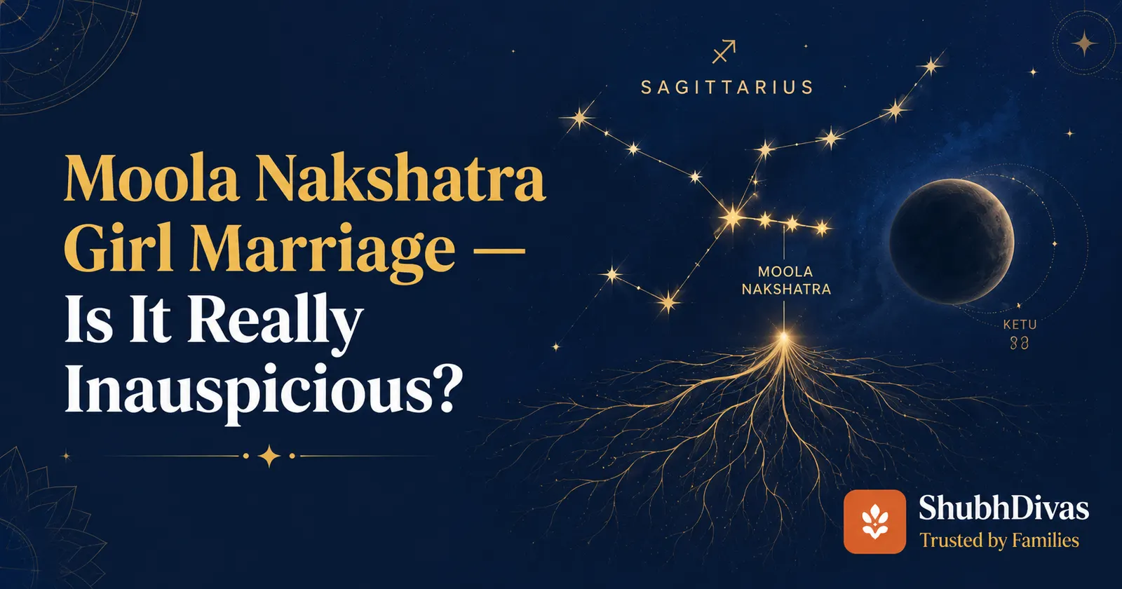 Vedic astrology nakshatra wheel showing Moola Nakshatra position in Sagittarius with pada divisions
